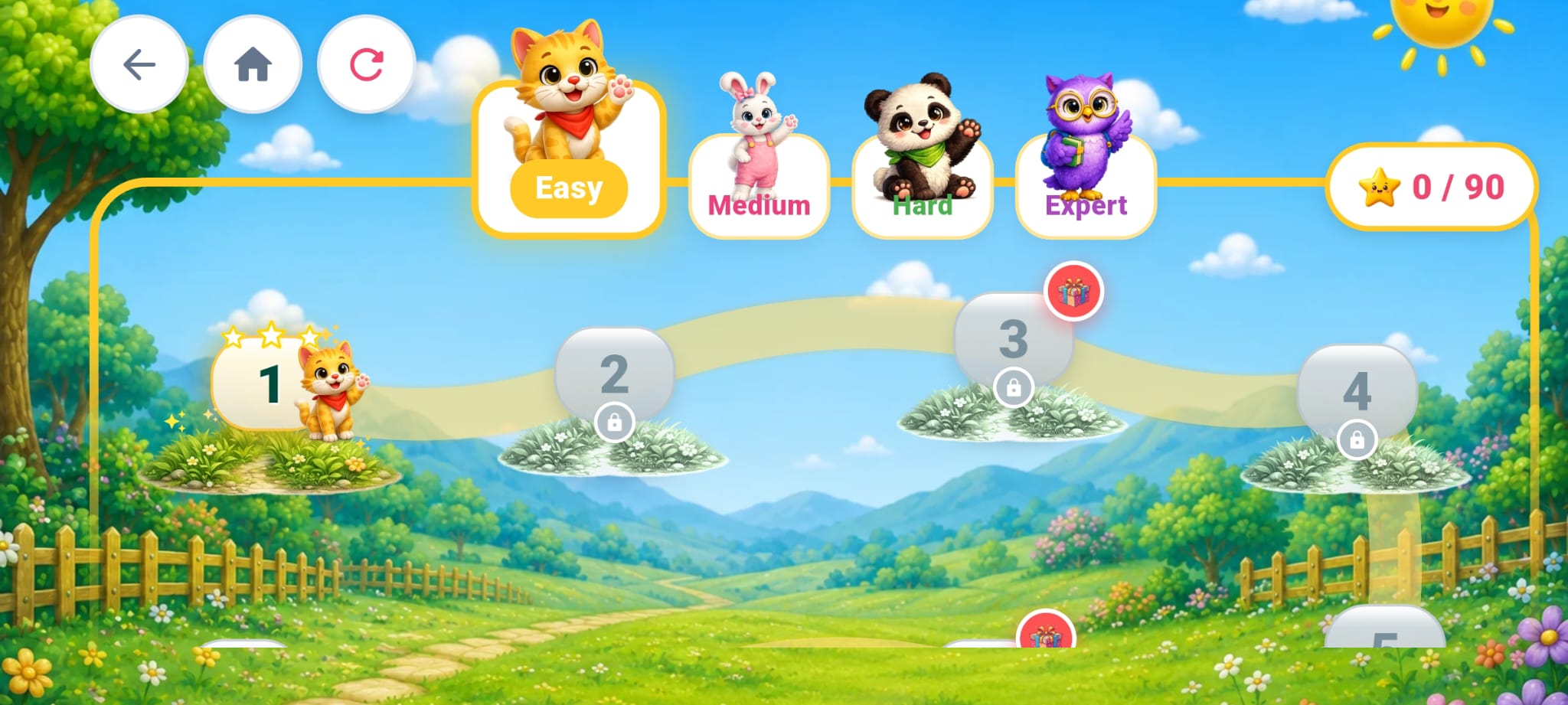 Adventure Map